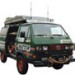 Syncro Trips & Adventures